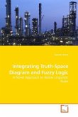 Integrating Truth-Space Diagram and Fuzzy Logic