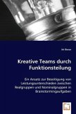 Kreative Teams durch Funktionsteilung