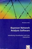 Bayesian Network Analysis Software