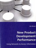 New Product Development Performance