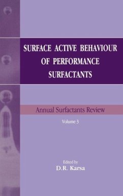 Surface Active Behaviour of Performance - Karsa