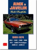 AMX & Javelin Gold Portfolio, 1968-1974