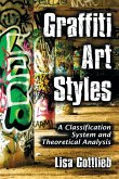 Graffiti Art Styles Graffiti Art Styles