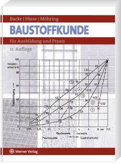 Baustoffkunde - Backe, Hans; Hiese, Wolfram; Möhring, Rolf