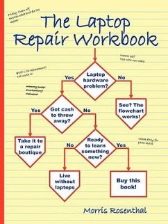The Laptop Repair Workbook: An Introduction to Troubleshooting and Repairing Laptop Computers - Rosenthal, Morris