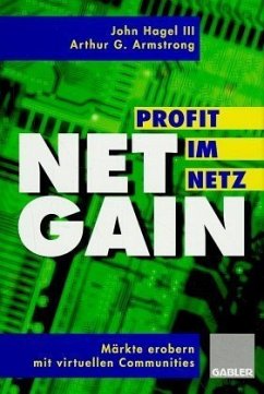 Net Gain, Profit im Netz