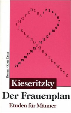 Der Frauenplan - Kieseritzky, Ingomar von