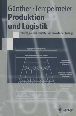 Produktion und Logistik