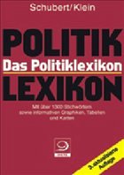 Das Politiklexikon