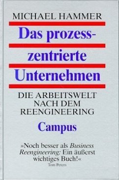 Das prozesszentrierte Unternehmen