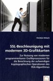 SSL-Beschleunigung mit modernen 3D-Grafikkarten