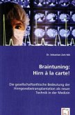 Braintuning: Hirn à la carte!