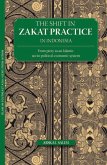 The Shift in Zakat Practice in Indonesia