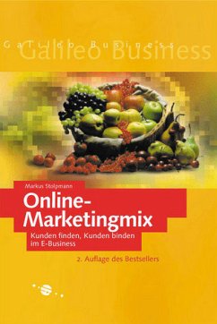 Online-Marketingmix