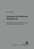 Typologie des Marketing-Management Typologie des Marketing-Management