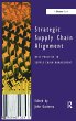 Strategic Supply Chain Alignment - Bild 1