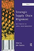 Strategic Supply Chain Alignment