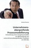 Unternehmensübergreifende Prozessmodellierung