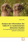 Analyse der Information der Table Nr.1 in randomisierten klinischen Studien