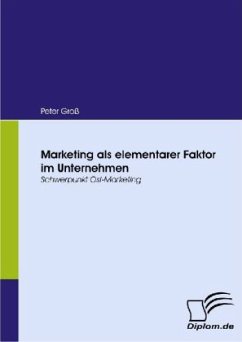 Marketing als elementarer Faktor im Unternehmen - Groß, Peter