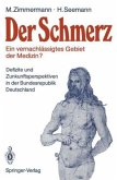 Der Schmerz, ein vernachlässigtes Gebiet in der Medizin