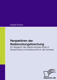 Cover Perspektiven der Radionutzungsforschung
