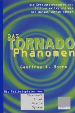 Das Tornado-Phänomen