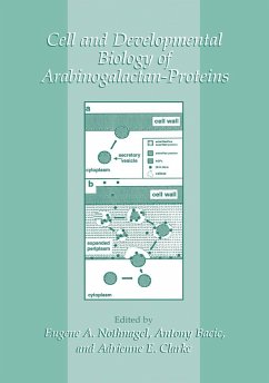 Cell and Developmental Biology of Arabinogalactan-Proteins - Nothnagel, Eugene A. / Bacic, Antony / Clarke, A.E. (eds.)
