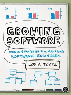 Growing Software - Testa, Louis