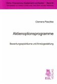 Aktienoptionsprogramme