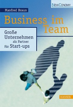 Business im Team