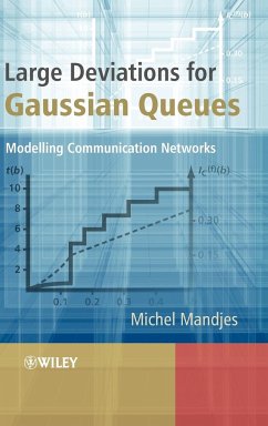 Large Deviations for Gaussian - Mandjes, Michel