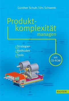 Cover Produktkomplexität managen