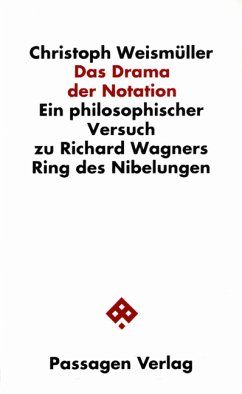 Das Drama der Notation