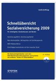 Schnellübersicht Sozialversicherung 2009