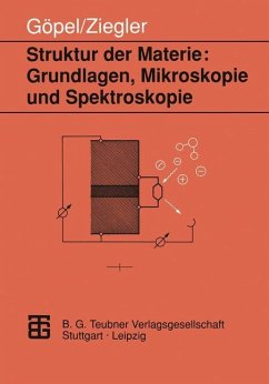 Struktur der Materie: Grundlagen, Mikroskopie und Spektroskopie - Göpel, Wolfgang; Ziegler, Christiane