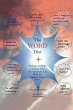 The Word Diet - Bild 1