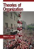 Theories of Organization