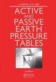 Active and Passive Earth Pressure Tables