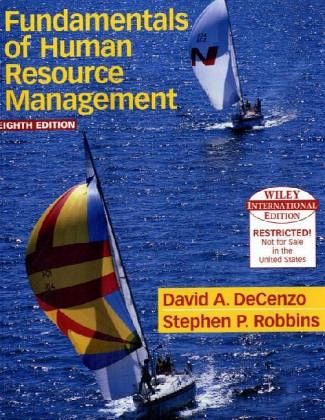 Human Resource Management