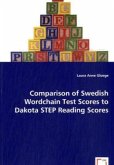 Comparison of Swedish Wordchain Test Scores to Dakota STEP Reading Scores