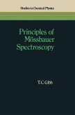 Principles of Mössbauer Spectroscopy Principles of Mössbauer Spectroscopy