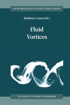 Fluid Vortices - Green