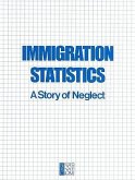 Immigration Statistics