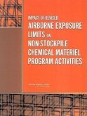 Impact of Revised Airborne Exposure Limits on Non-Stockpile Chemical Materiel Program Activities