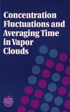 Concentration Fluctuations and Averaging Time in Vapor Clouds - Wilson, David J