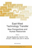 East-West Technology Transfer