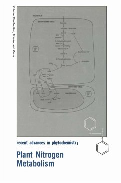 Plant Nitrogen Metabolism - Poulton, Jonathan E. (ed.) / Romeo, John T. / Conn, Eric E.