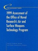 Assessment of the Office of Naval Research's Air and Surface Weapons Technology Program