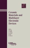 Ceramic Materials CT Vol 150